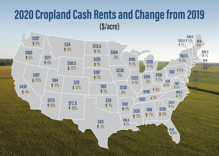 A National Snapshot of Cash Rents AgWeb